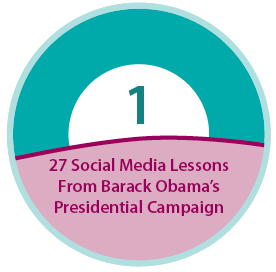 27 Social Media Lessons - 1