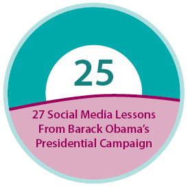 27 Social Media Lessons From Barack Obama's Presidential Campaign