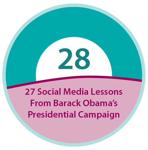 Part 28 of 27 Social Media Lessons from Barack Obama's Presidential Campain