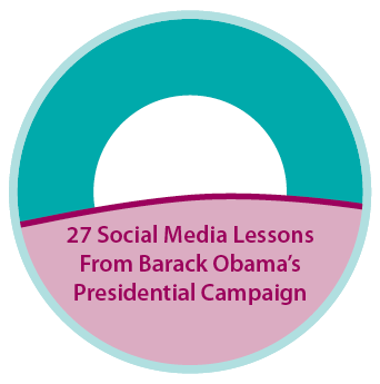 Social Media Lessons from Barack Obama's Presidential Campaign